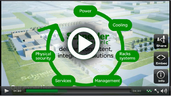 Schneider Electric