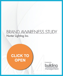 Brand Awareness Study Sample