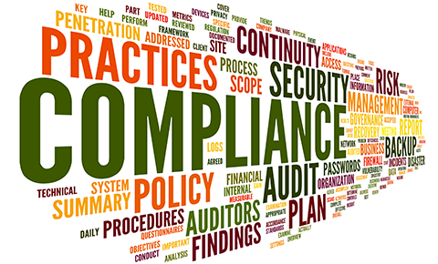 SURVEY: REGULATORY COMPLIANCE