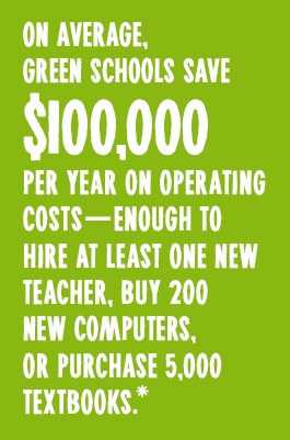 Green Schools Save $100,000