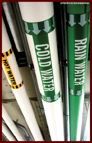 Pipes