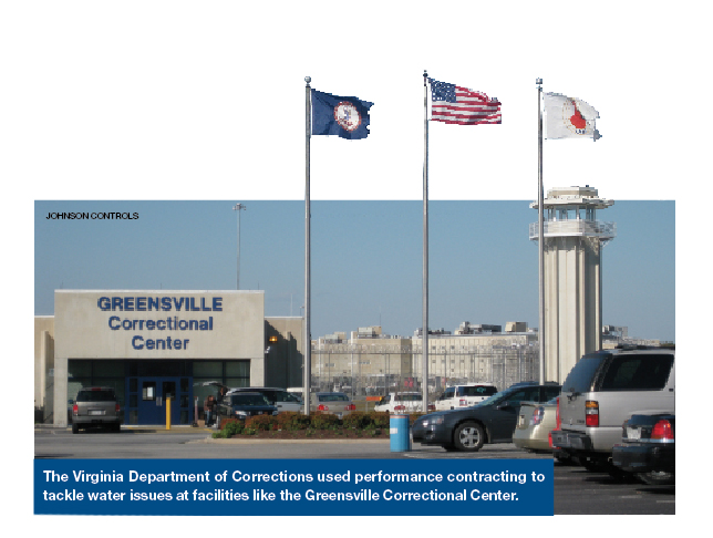 Correctional Center