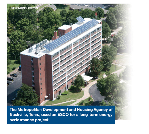 Housing Agency