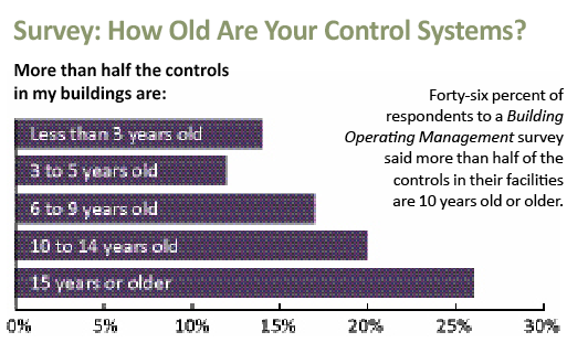 survey graphic