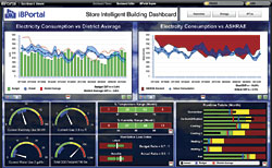 Data Reporting Software: Quality Attributes Software (QAS)