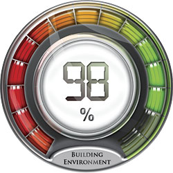 Environmental Index Tool: Automated Logic Corp.