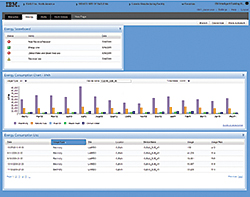 Building Management Software: IBM Corporation