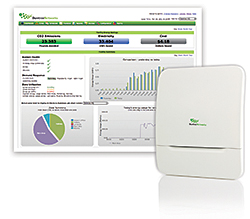 Lighting Control Platform: Daintree Networks Inc.