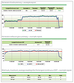 Backup Power Test: Schneider Electric