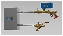 Coil-Circuit Installation Kits: Victaulic Co.