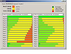 Structural Damage Evaluation System: Digitexx Data Systems Inc.