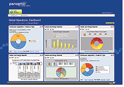 Energy Efficiency Package: Johnson Controls Inc.