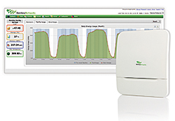 Lighting Controls: Daintree Networks Inc.