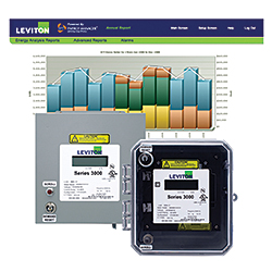 Submeters: Leviton Manufacturing Co. Inc.
