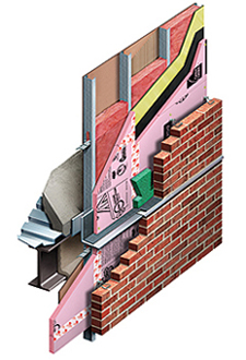 Wall System: Owens Corning