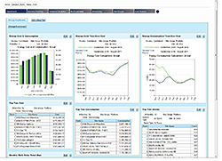 Software: Prenova Inc.