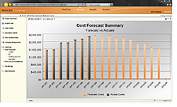Construction Management Software: Meridian Systems