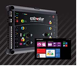 Access Control System: DAQ Electronics