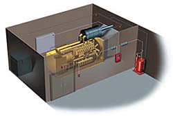Fire Suppression System: Fike Corporation