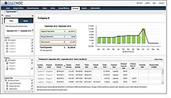 Utlity Management Software: EnerNOC