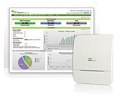 Lighting Control System: Daintree Networks Inc.