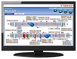 Network Server: Trend Control Systems