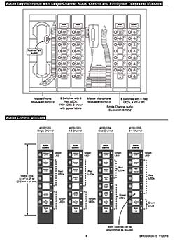 Addressable Fire Alarm Panel: SimplexGrinnell