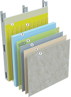 Insulated Wall System: Sto Corp.