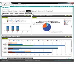 Energy Management Software: Siemens Building Technologies Inc.