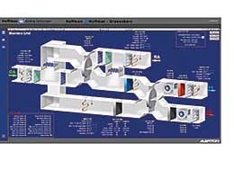 Building Automation Software: Alerton
