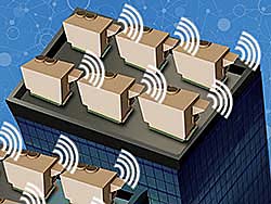 Rooftop Unit Controls: Daikin Applied