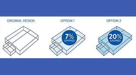 Software Calculates Envelope's Total Cost of Ownership: Butler Manufacturing