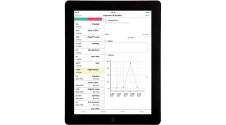 Facility Management App: Aware Manager