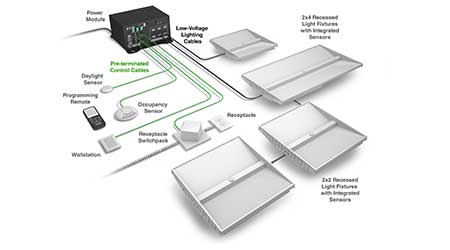 System Combines Lighting and Controls: Eaton