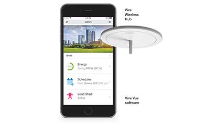 Wireless Lighting Control Integrates via BACnet: Lutron