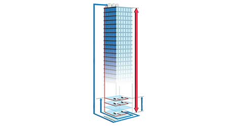 VRF High Rise Kit: Fujitsu General America
