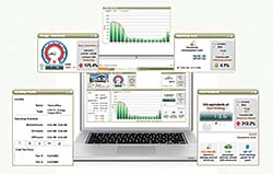 Energy Dashboard: E-Mon LLC