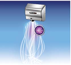 Hand Dryer: American Dryer Inc.