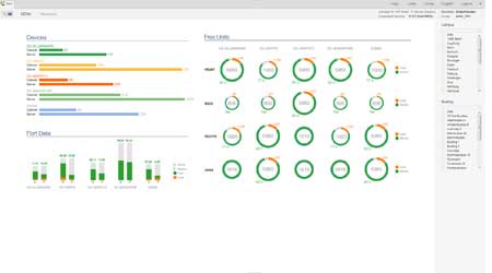 Data Center Management Software Enhanced: FNT Software