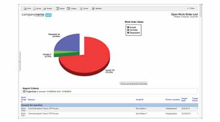 CMMS Platform Receives Upgrade: Maintenance Connection Inc.
