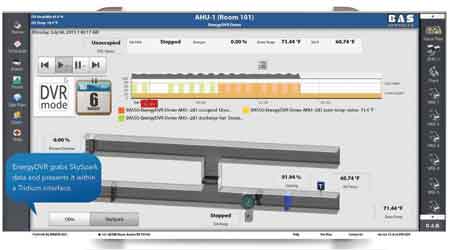 Apps Complement Operational Analytics Platform for Internet of Things: BASSG Ltd.