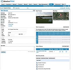 Smart Irrigation System: HydroPoint Data Systems Inc.
