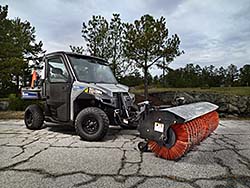 Utility Vehicle: Polaris Industries Inc.