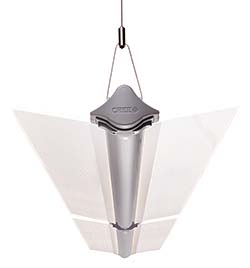 LED Optical Platform Offers Energy Saving Potential: Cree Inc.