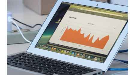 Cloud-based Internet of Things LED Platform Created: TerraLux