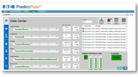 Remote Monitoring and Management System Collects Power Data: Eaton