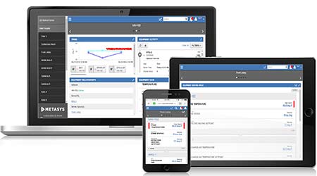 Building Automation System Boosts Productivity, Energy Efficiency: Johnson Controls Inc.