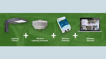 Exterior lighting controls: Eaton