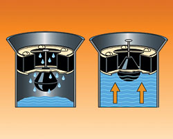 Flood-Prevention Hardware: General Pipe Cleaners