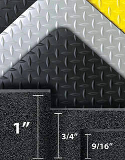 Anti-Fatigue Mat: Superior Manufacturing Group